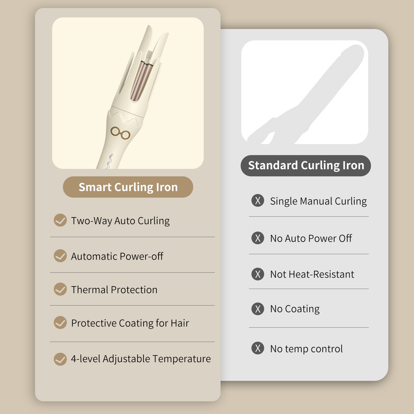 Newme Automatic Curling Iron – 1.5 inch（1 1/2 or 36mm）